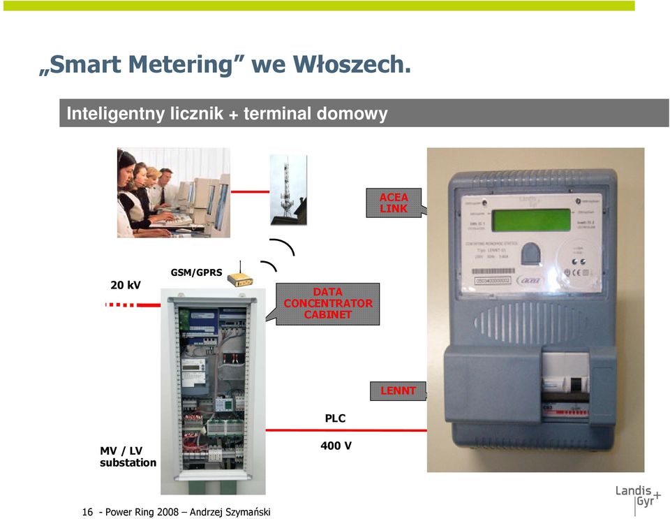 LINK 20 kv GSM/GPRS DATA CONCENTRATOR CABINET