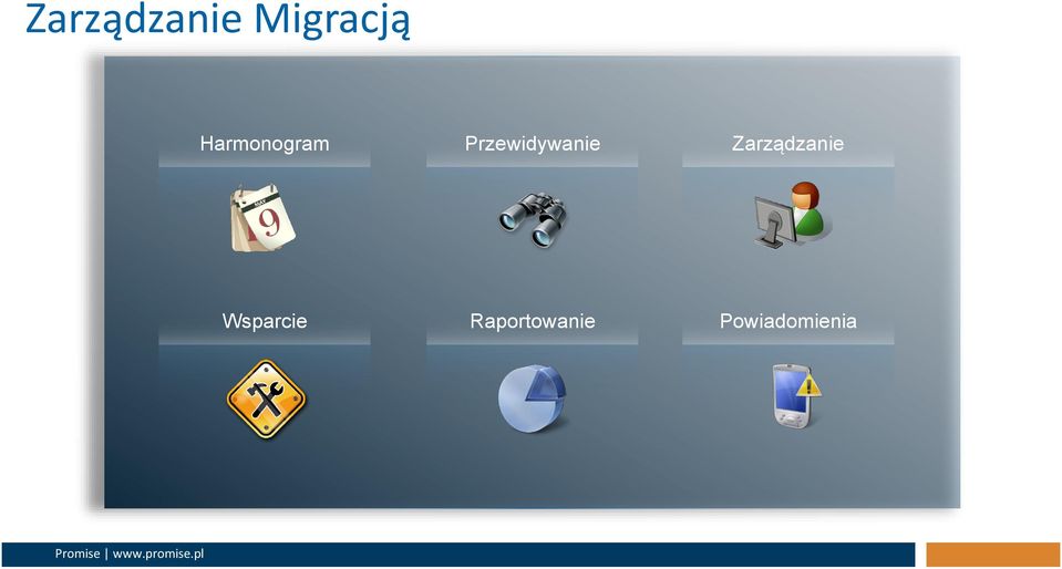 Przewidywanie