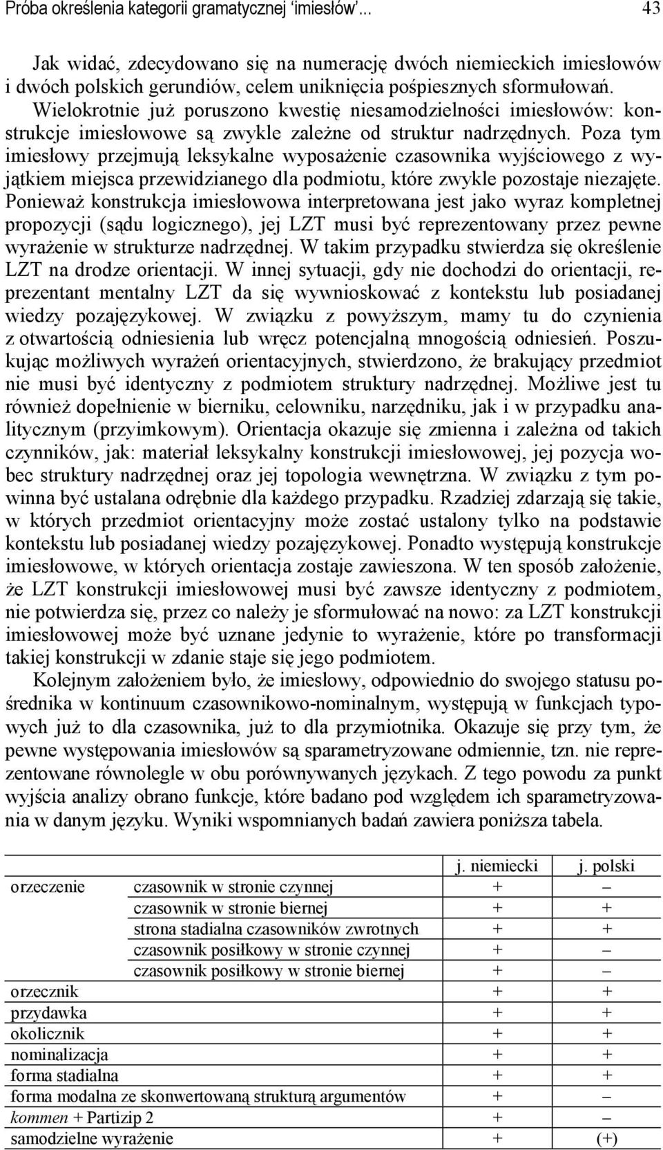 Poza tym imiesłowy przejmują leksykalne wyposażenie czasownika wyjściowego z wyjątkiem miejsca przewidzianego dla podmiotu, które zwykle pozostaje niezajęte.