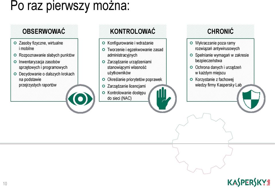 urządzeniami stanowiącymi własność użytkowników Określanie priorytetów poprawek Zarządzanie licencjami Kontrolowanie dostępu do sieci (NAC) CHRONIĆ Wykraczanie