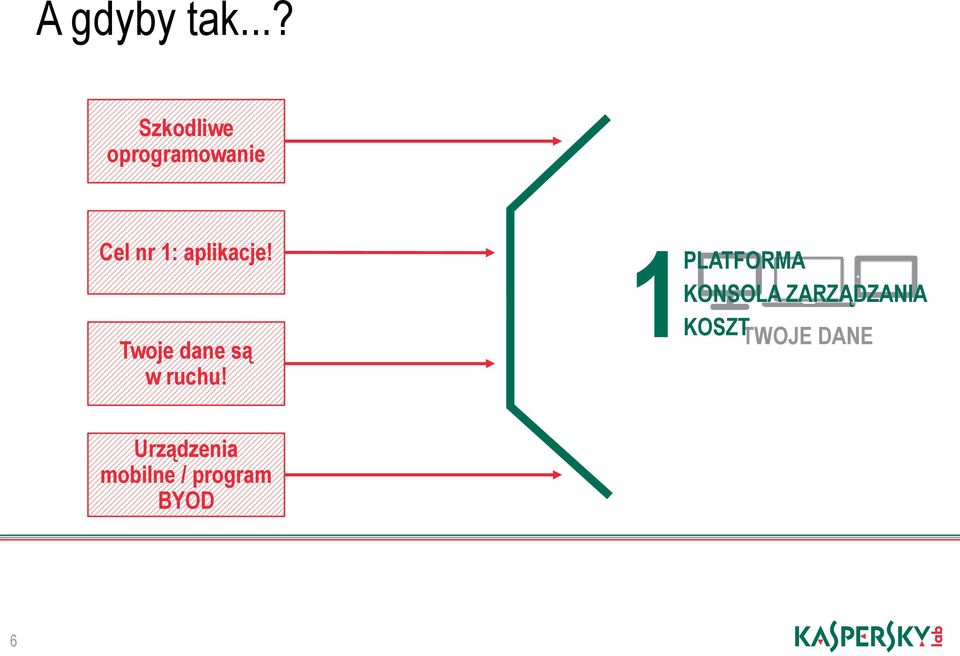 aplikacje! Twoje dane są w ruchu!