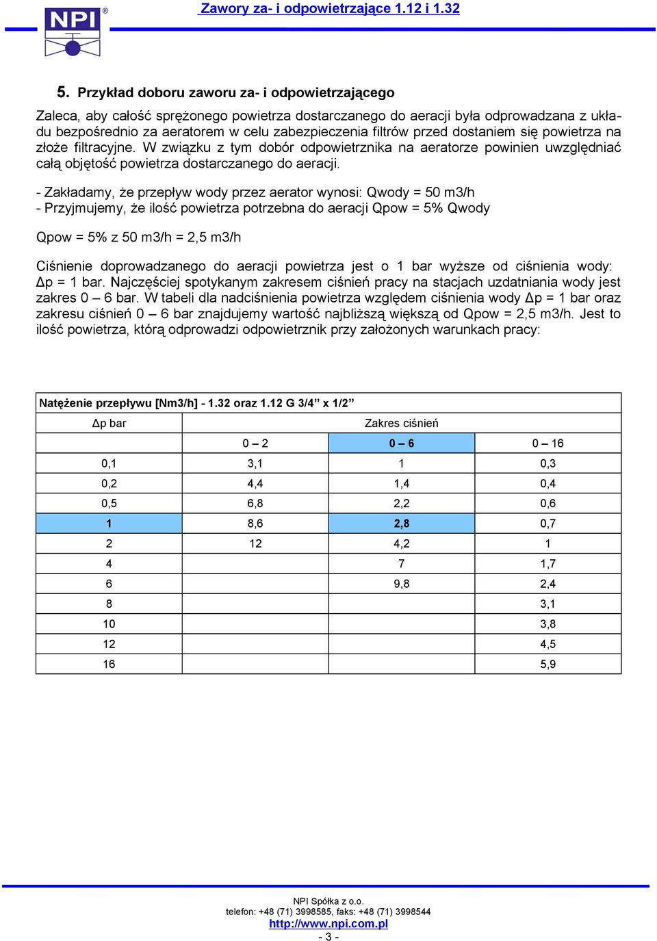 - Zakładamy, że przepływ wody przez aerator wynosi: Qwody = 50 m3/h - Przyjmujemy, że ilość powietrza potrzebna do aeracji Qpow = 5% Qwody Qpow = 5% z 50 m3/h = 2,5 m3/h Ciśnienie doprowadzanego do