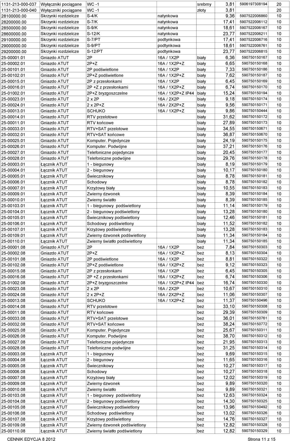 00 Skrzynki rozdzielcze S-9/K natynkowa 18,61 5907522006167 10 28600000.00 Skrzynki rozdzielcze S-12/K natynkowa 23,77 5907522006211 10 29100000.