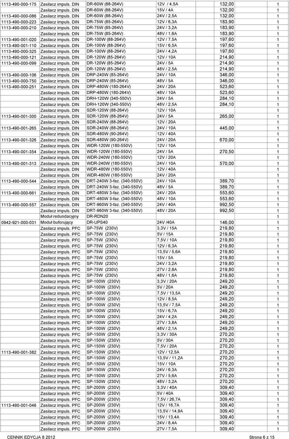 DIN DR-75W (85-264V) 24V / 3,2A 183,90 1 Zasilacz impuls. DIN DR-75W (85-264V) 48V / 1,6A 183,90 1 1113-490-001-020 Zasilacz impuls.