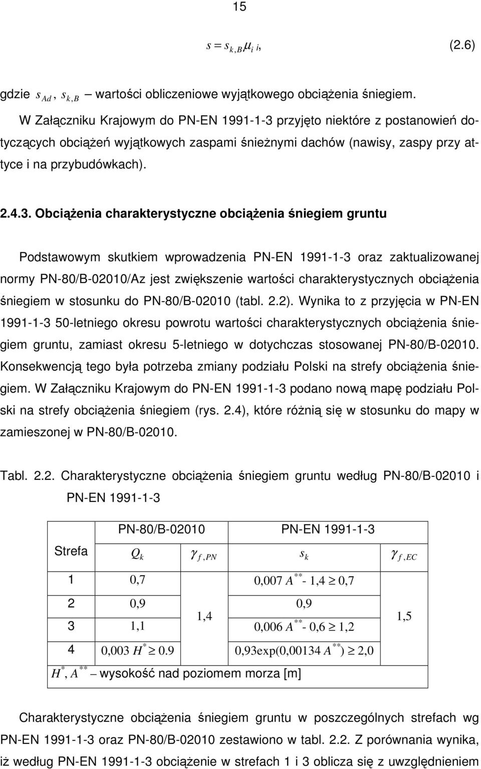 przyjęto niektóre z postanowień dotyczących obciąŝeń wyjątkowych zaspami śnieŝnymi dachów (nawisy, zaspy przy attyce i na przybudówkach). 2.4.3.