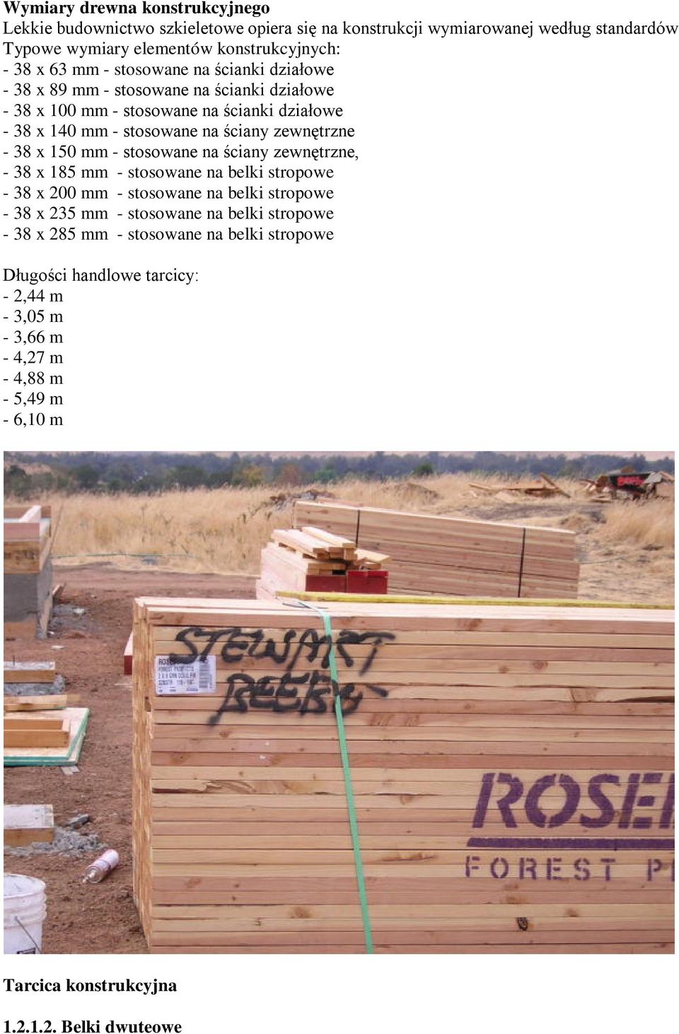 150 mm - stosowane na ściany zewnętrzne, - 38 x 185 mm - stosowane na belki stropowe - 38 x 200 mm - stosowane na belki stropowe - 38 x 235 mm - stosowane na belki stropowe -