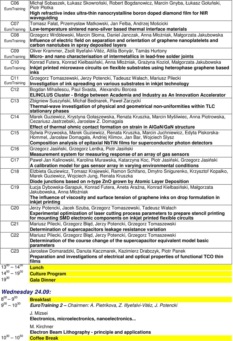Marcin Słoma, Daniel Janczak, Anna Młożniak, Małgorzata Jakubowska Influence of electric field on separation and orientation of graphene nanoplatelets and carbon nanotubes in spray deposited layers
