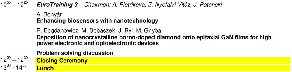 Gnyba Deposition of nanocrystalline boron-doped diamond onto epitaxial GaN films for high