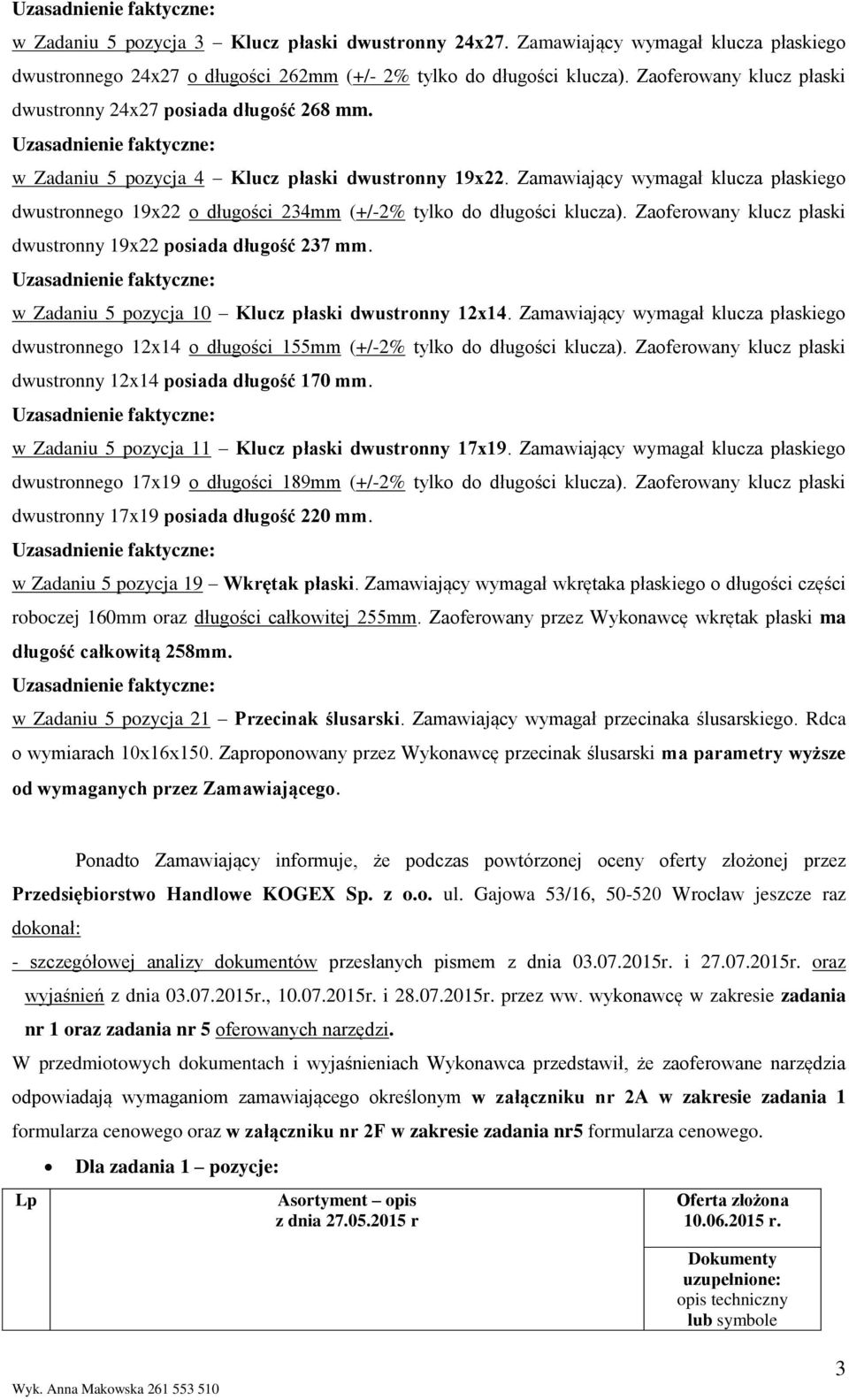 Zamawiający wymagał klucza płaskiego dwustronnego 19x22 o długości 234mm (+/-2% tylko do długości klucza). Zaoferowany klucz płaski dwustronny 19x22 posiada długość 237 mm.