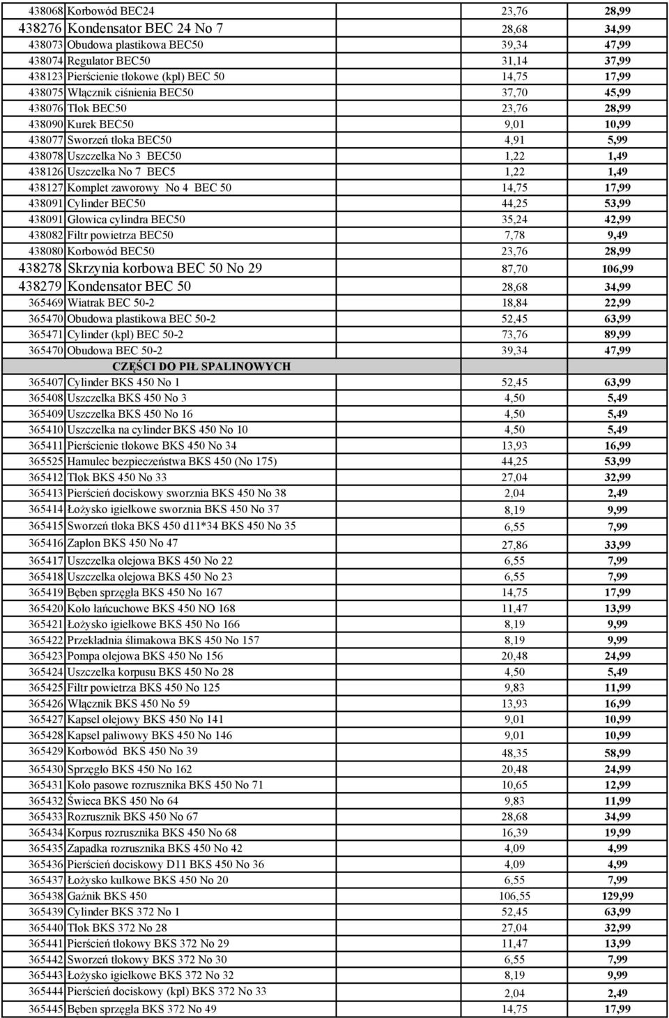 Uszczelka No 7 BEC5 1,22 1,49 438127 Komplet zaworowy No 4 BEC 50 14,75 17,99 438091 Cylinder BEC50 44,25 53,99 438091 Głowica cylindra BEC50 35,24 42,99 438082 Filtr powietrza BEC50 7,78 9,49 438080