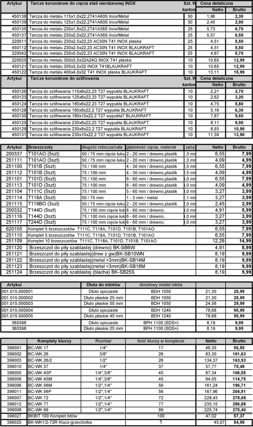 230x1,8x22,2T41A36S Inox/Metal 25 5,73 6,70 450137 Tarcza do metalu 230x2,0x22,2T41A36S Inox/Metal 25 5,57 6,50 220011 Tarcza do metalu 230x2,5x22,23 AC30N T41 INOX płaska 25 4,51 5,50 450112 Tarcza