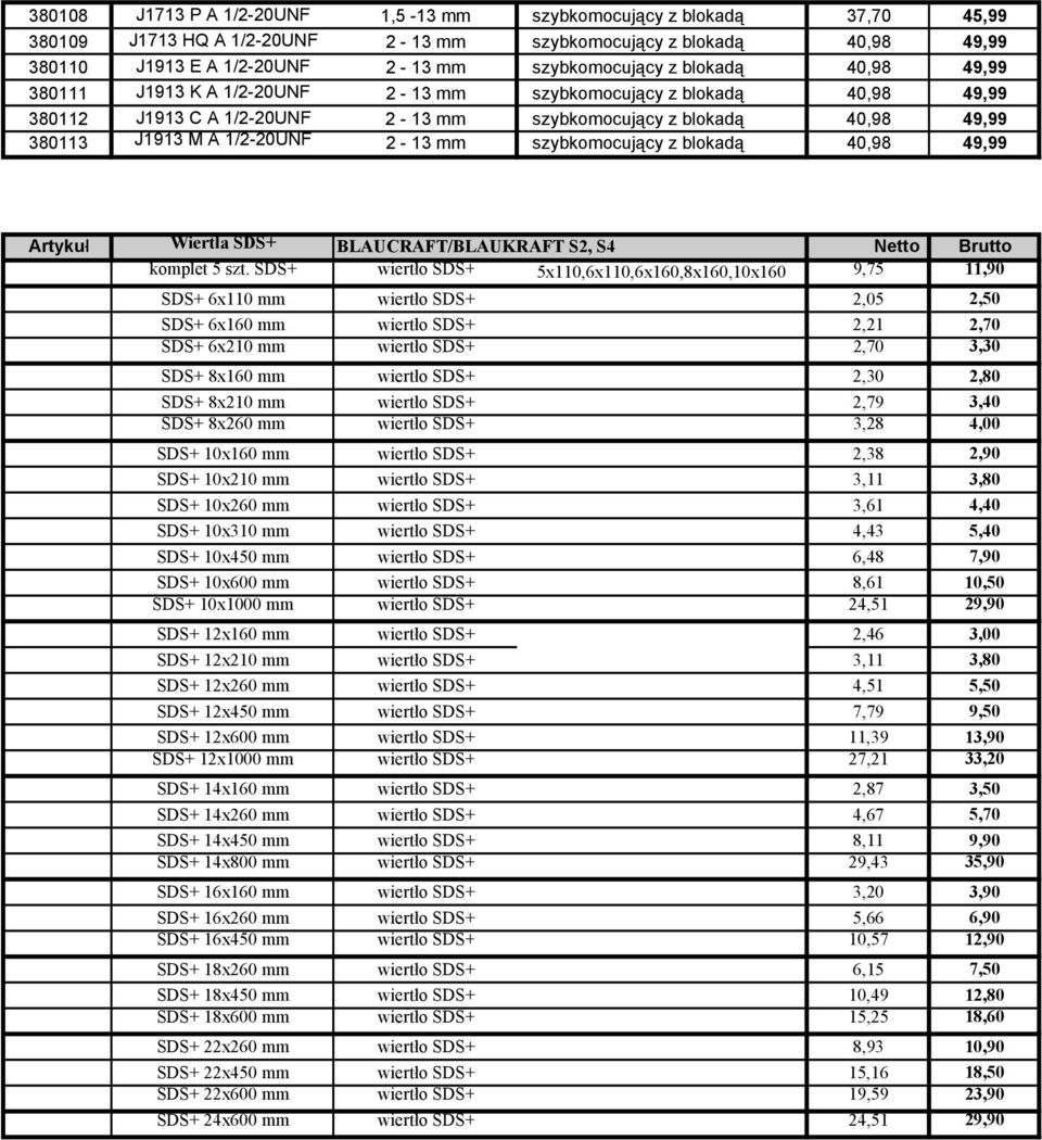 szybkomocujący z blokadą 40,98 49,99 Artykuł Wiertła SDS+ BLAUCRAFT/BLAUKRAFT S2, S4 Netto Brutto komplet 5 szt.