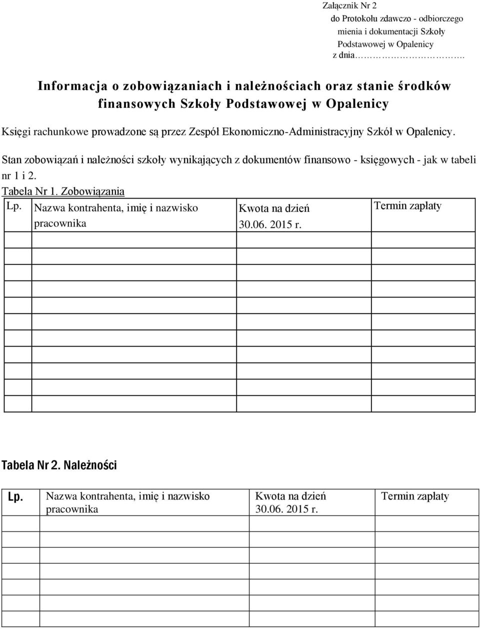 Ekonomiczno-Administracyjny Szkół w Opalenicy. Stan zobowiązań i należności szkoły wynikających z dokumentów finansowo - księgowych - jak w tabeli nr 1 i 2.