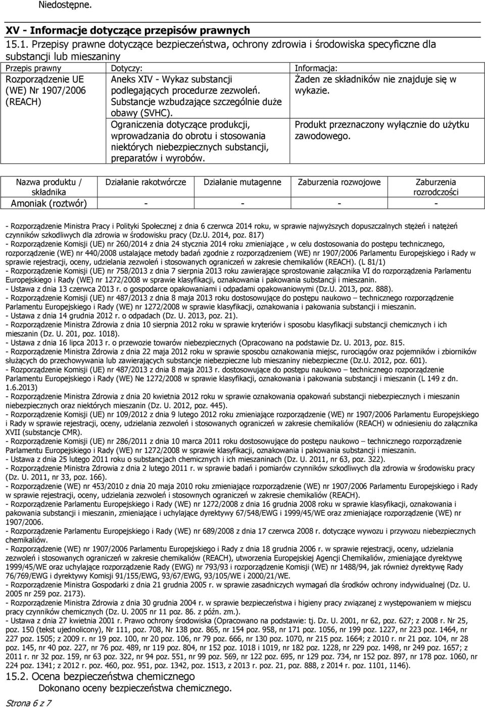 Aneks XIV - Wykaz substancji podlegających procedurze zezwoleń. Substancje wzbudzające szczególnie duże obawy (SVHC). Żaden ze składników nie znajduje się w wykazie.