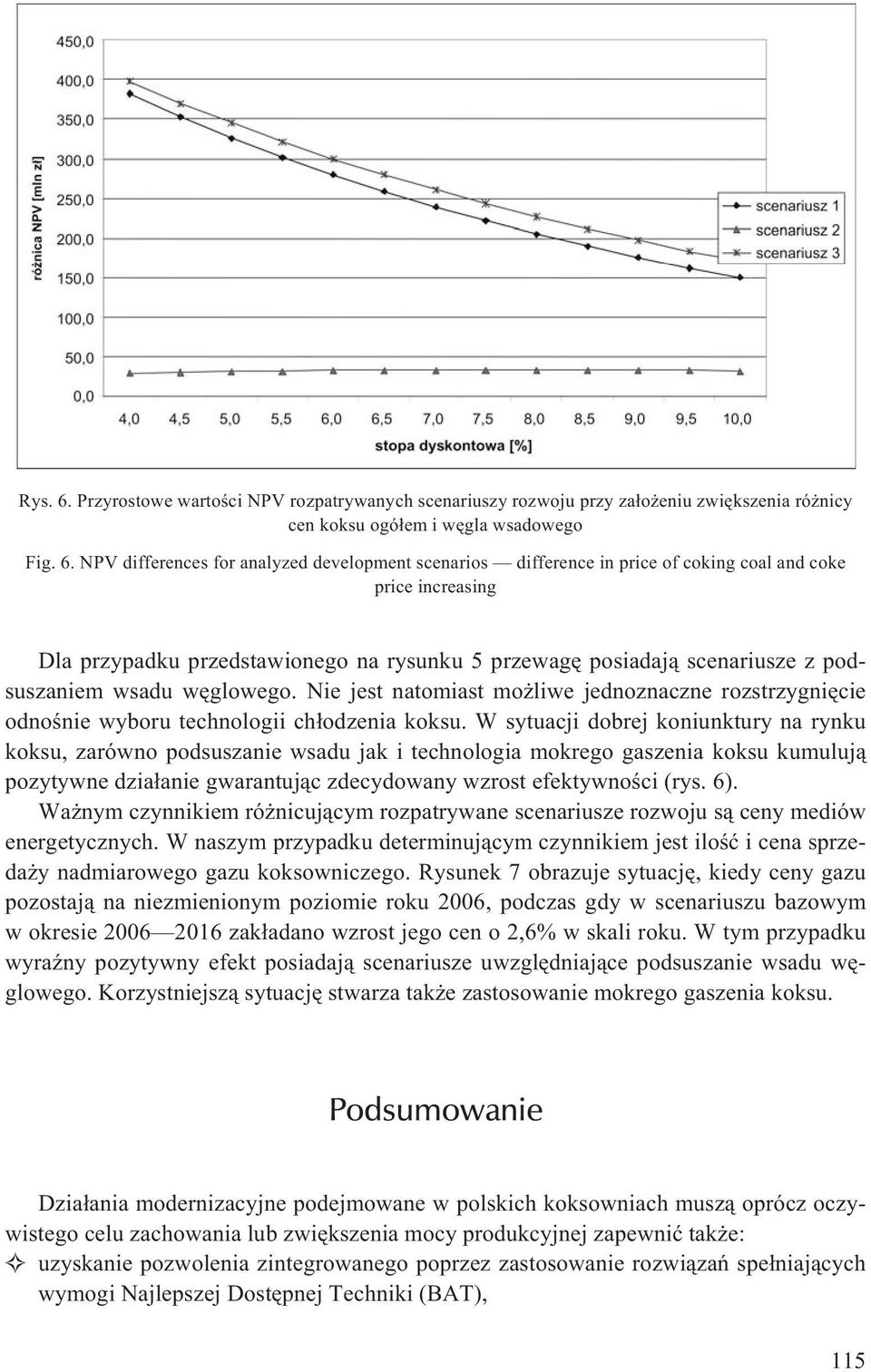 NPV differences for analyzed development scenarios difference in price of coking coal and coke price increasing Dla przypadku przedstawionego na rysunku 5 przewagê posiadaj¹ scenariusze z