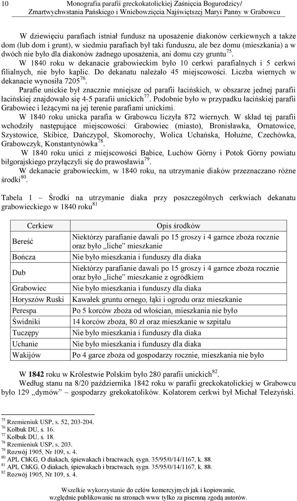 W 1840 roku w dekanacie grabowieckim było 10 cerkwi parafialnych i 5 cerkwi filialnych, nie było kaplic. Do dekanatu należało 45 miejscowości. Liczba wiernych w dekanacie wynosiła 7205 76.