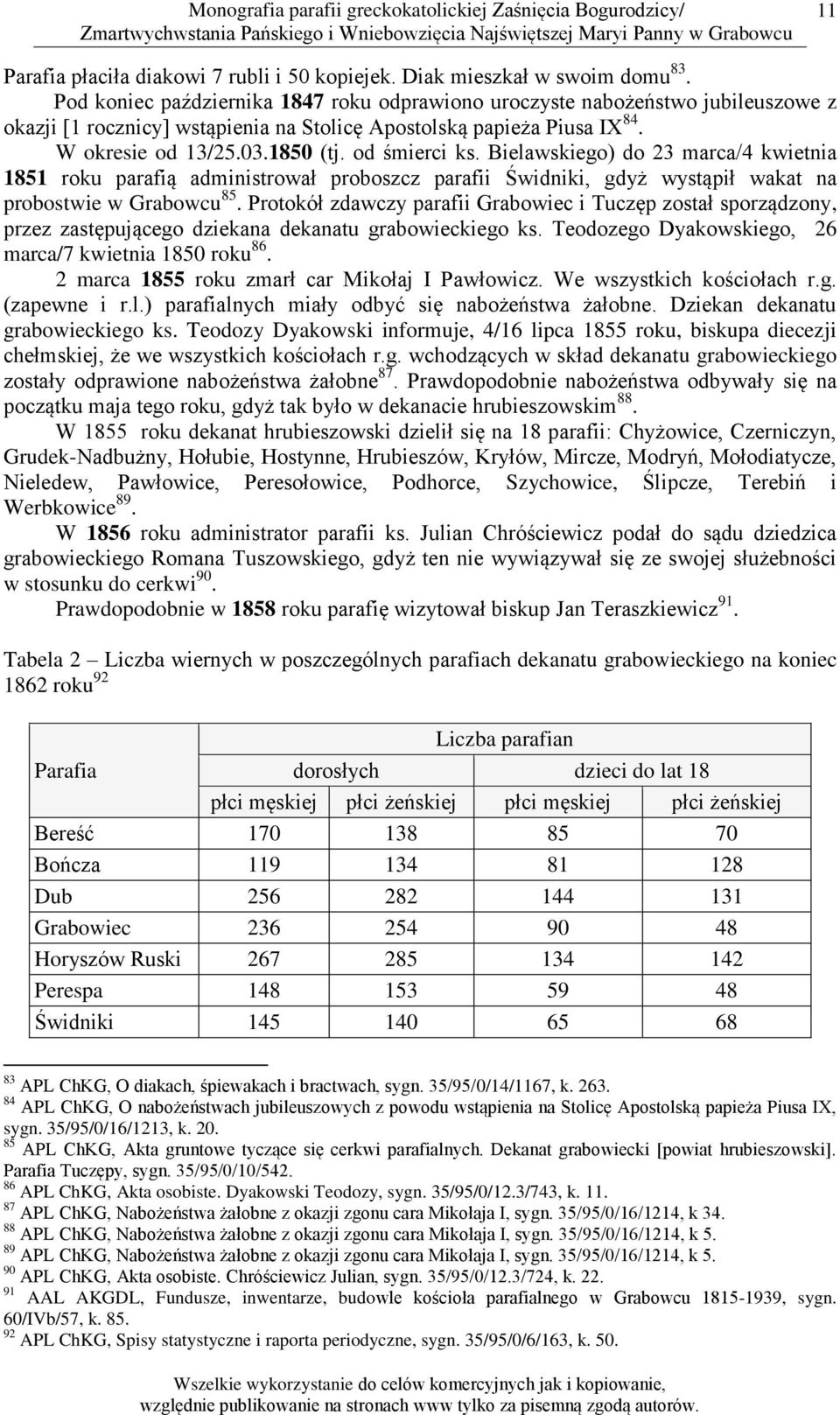 od śmierci ks. Bielawskiego) do 23 marca/4 kwietnia 1851 roku parafią administrował proboszcz parafii Świdniki, gdyż wystąpił wakat na probostwie w Grabowcu 85.