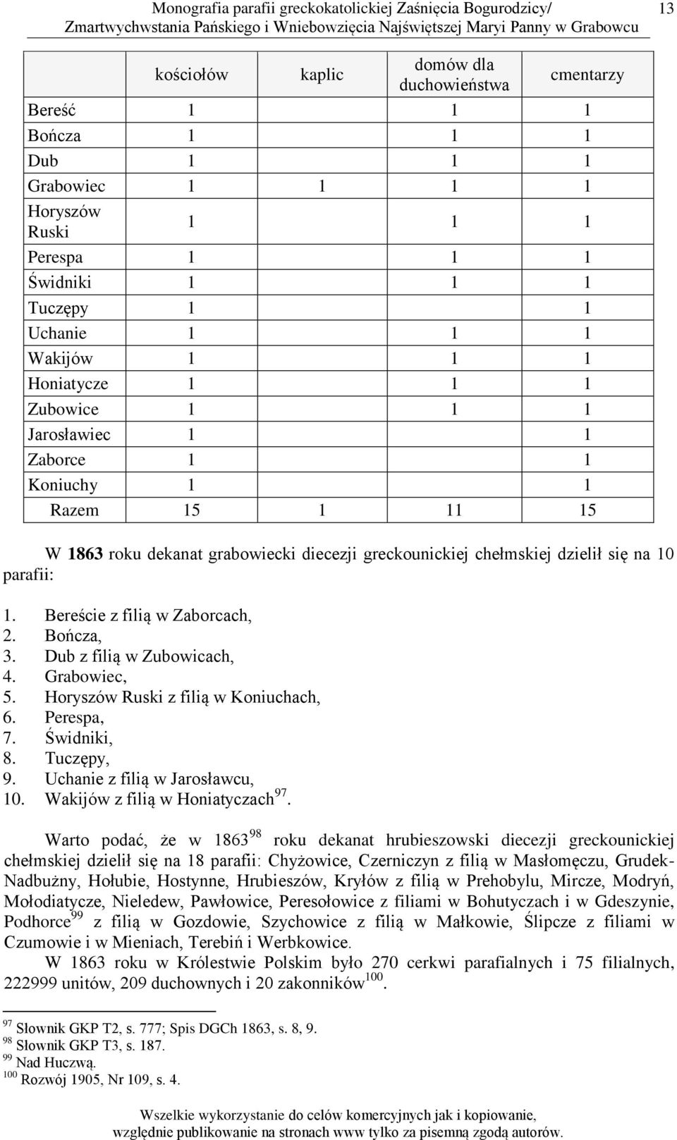 Bereście z filią w Zaborcach, 2. Bończa, 3. Dub z filią w Zubowicach, 4. Grabowiec, 5. Horyszów Ruski z filią w Koniuchach, 6. Perespa, 7. Świdniki, 8. Tuczępy, 9. Uchanie z filią w Jarosławcu, 10.