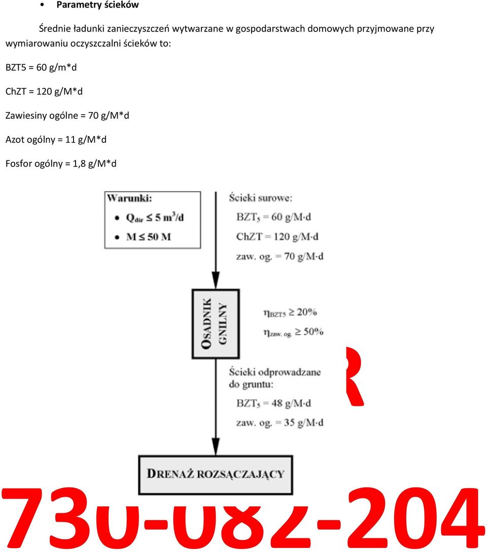 oczyszczalni ścieków to: BZT5 = 60 g/m*d ChZT = 120 g/m*d