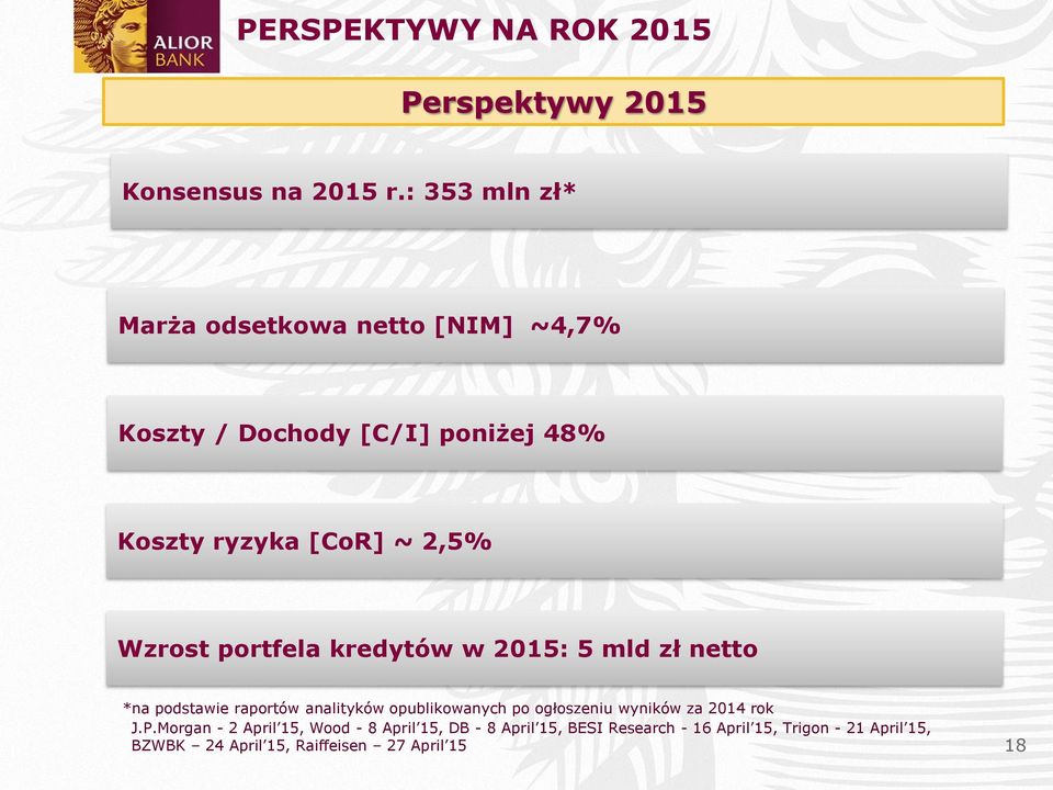 Wzrost portfela kredytów w 2015: 5 mld zł netto *na podstawie raportów analityków opublikowanych po ogłoszeniu