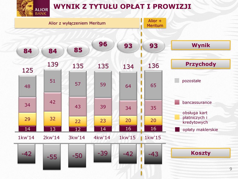 35 29 32 22 23 20 20 14 13 12 14 16 16 1kw'14 2kw'14 3kw'14 4kw'14 1kw'15 1kw'15