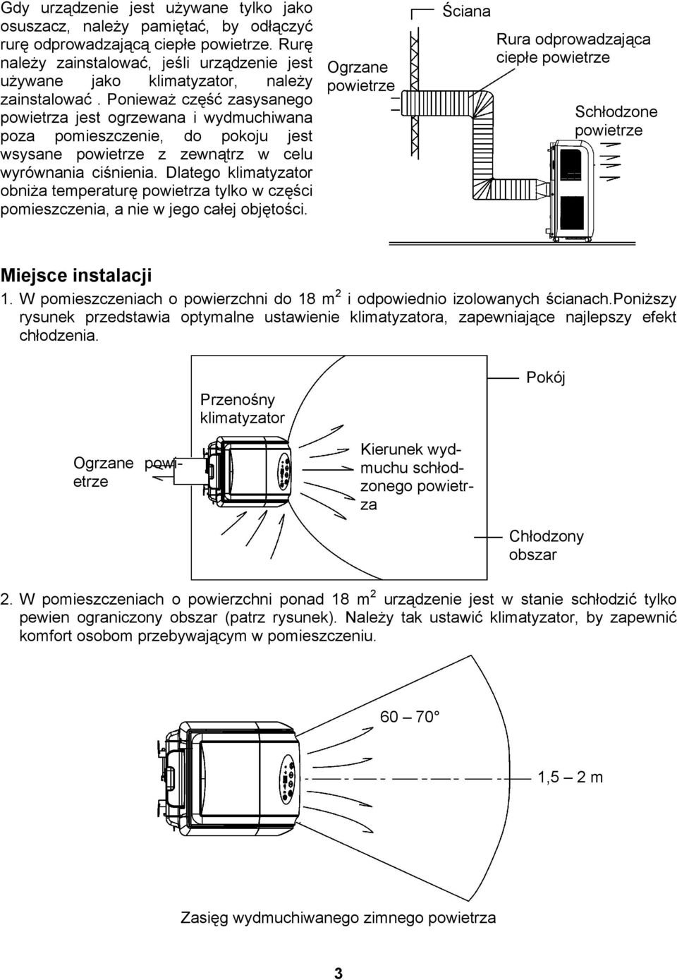 Ponieważ część zasysanego powietrza jest ogrzewana i wydmuchiwana poza pomieszczenie, do pokoju jest wsysane powietrze z zewnątrz w celu wyrównania ciśnienia.