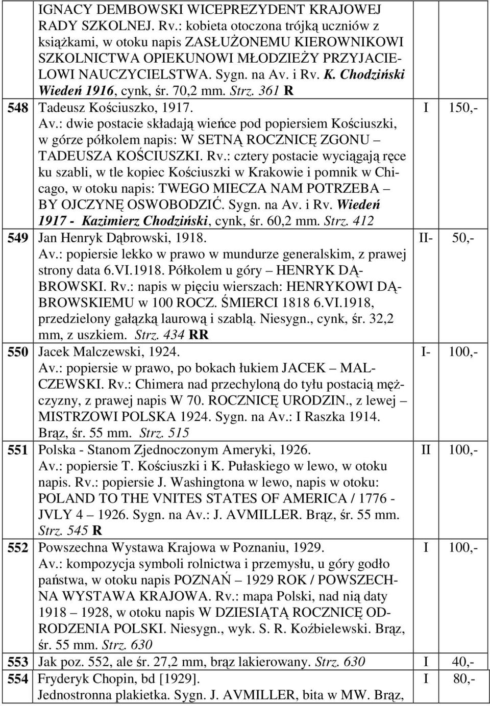70,2 mm. Strz. 361 R 548 Tadeusz Kościuszko, 1917. I 150,- Av.: dwie postacie składają wieńce pod popiersiem Kościuszki, w górze półkolem napis: W SETNĄ ROCZNICĘ ZGONU TADEUSZA KOŚCIUSZKI. Rv.