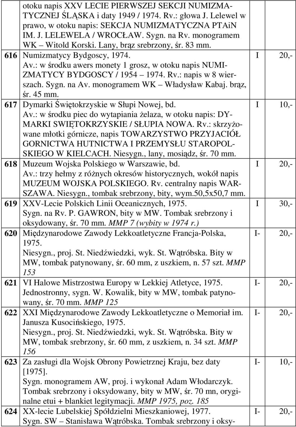 : napis w 8 wierszach. Sygn. na Av. monogramem WK Władysław Kabaj. brąz, śr. 45 mm. 617 Dymarki Świętokrzyskie w Słupi Nowej, bd. Av.: w środku piec do wytapiania Ŝelaza, w otoku napis: DY- MARKI SWIĘTOKRZYSKIE / SŁUPIA NOWA.