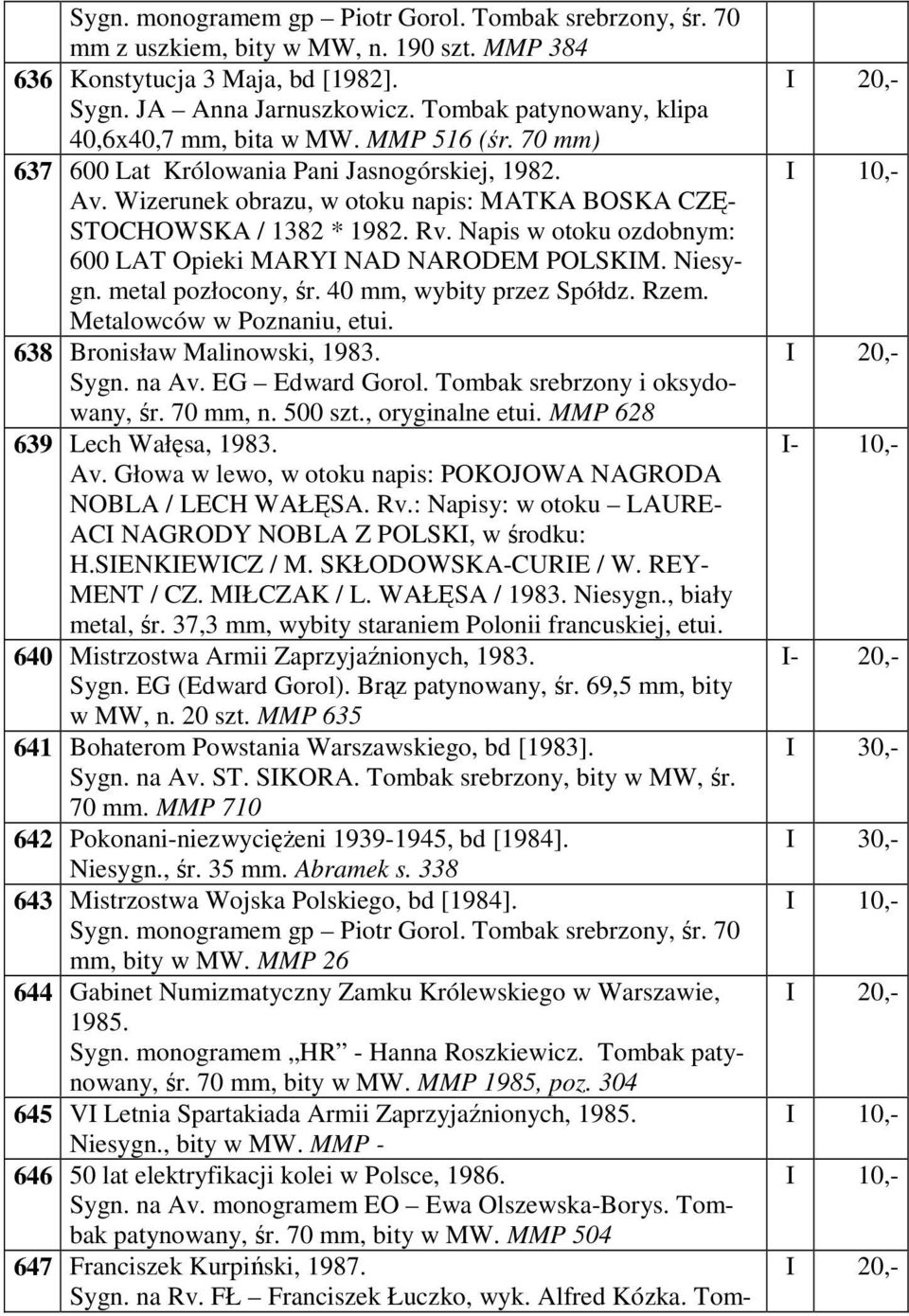 Rv. Napis w otoku ozdobnym: 600 LAT Opieki MARYI NAD NARODEM POLSKIM. Niesygn. metal pozłocony, śr. 40 mm, wybity przez Spółdz. Rzem. Metalowców w Poznaniu, etui. 638 Bronisław Malinowski, 1983. Sygn.