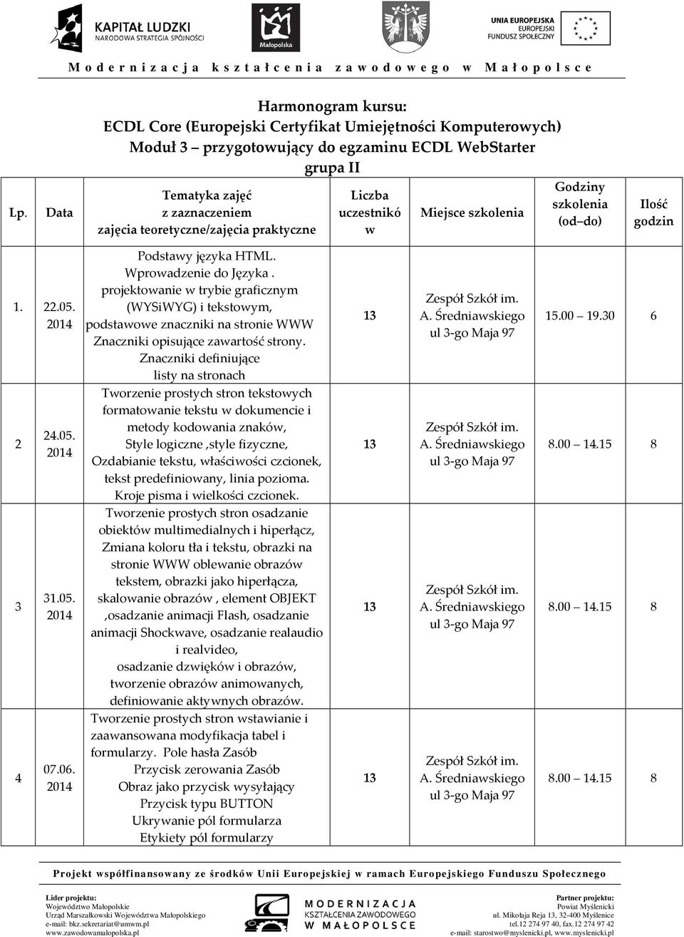 projektowanie w trybie graficznym (WYSiWYG) i tekstowym, podstawowe znaczniki na stronie WWW Znaczniki opisujące zawartość strony.