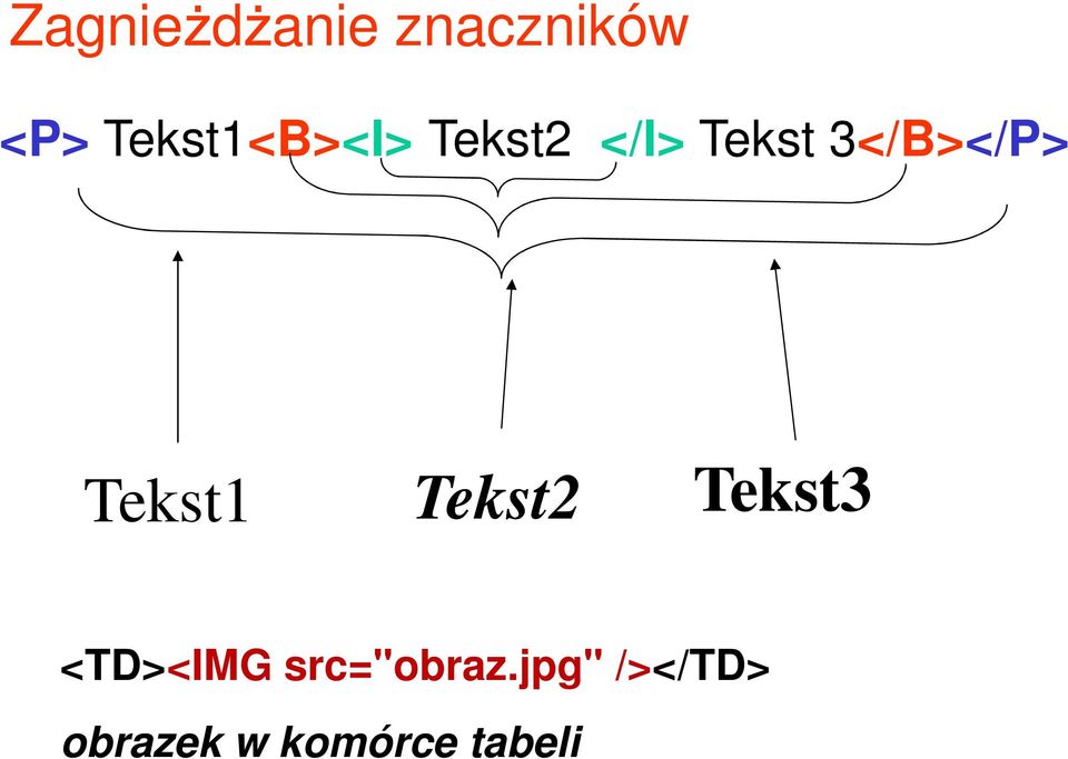 3</B></P> Tekst1 Tekst2 Tekst3