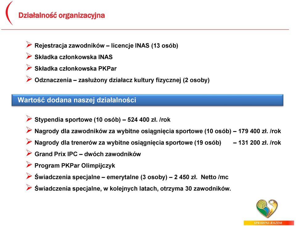 /rok Nagrody dla zawodników za wybitne osiągnięcia sportowe (10 osób) 179 400 zł.