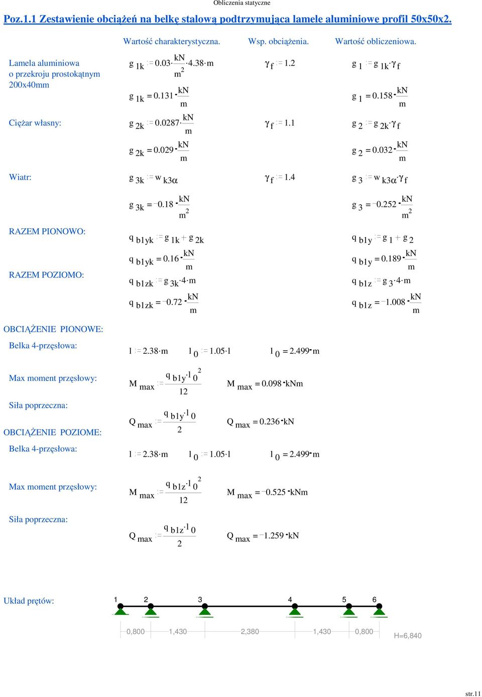 03 kn Wiatr: g 3k w k3α γ f 1.4 g 3. w k3α γ f RAZEM PIONOWO: RAZEM POZIOMO: g 3k = 0.18 kn g 3 = 0.5 kn q b1yk g 1k g k q b1y g 1 g q b1yk = 0.16 kn q b1y = 0.189 kn q.. b1zk g 3k 4 q.