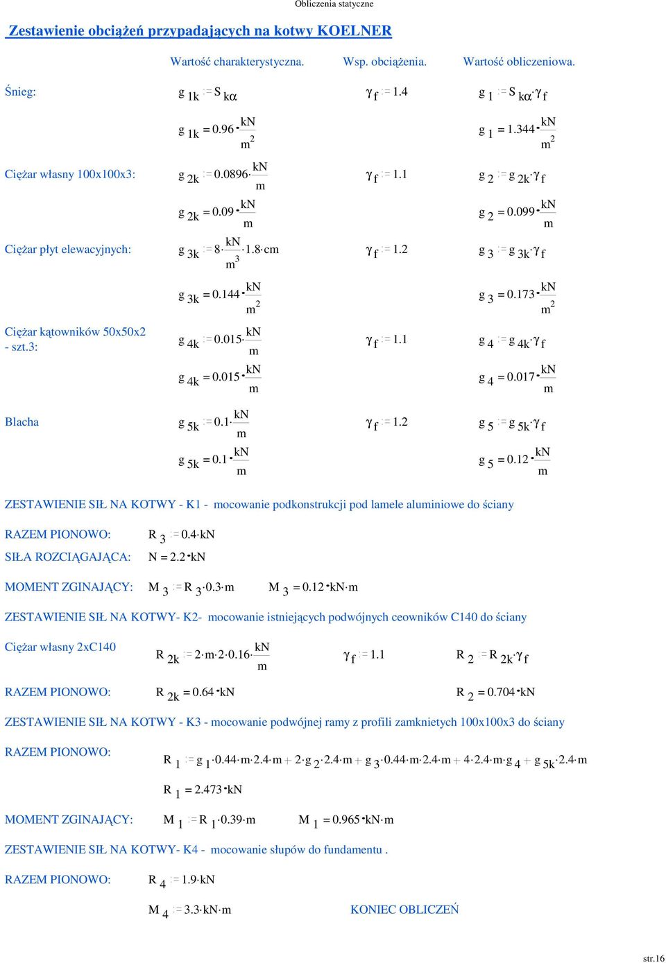3: g 3k = 0.144 kn g 3 = 0.173 kn g 4k. 0.015 kn γ f 1.1 g 4. g 4k γ f g 4k = 0.015 kn g 4 = 0.017 kn Blacha g 5k. 0.1 kn γ f 1. g 5. g 5k γ f g 5k = 0.1 kn g 5 = 0.