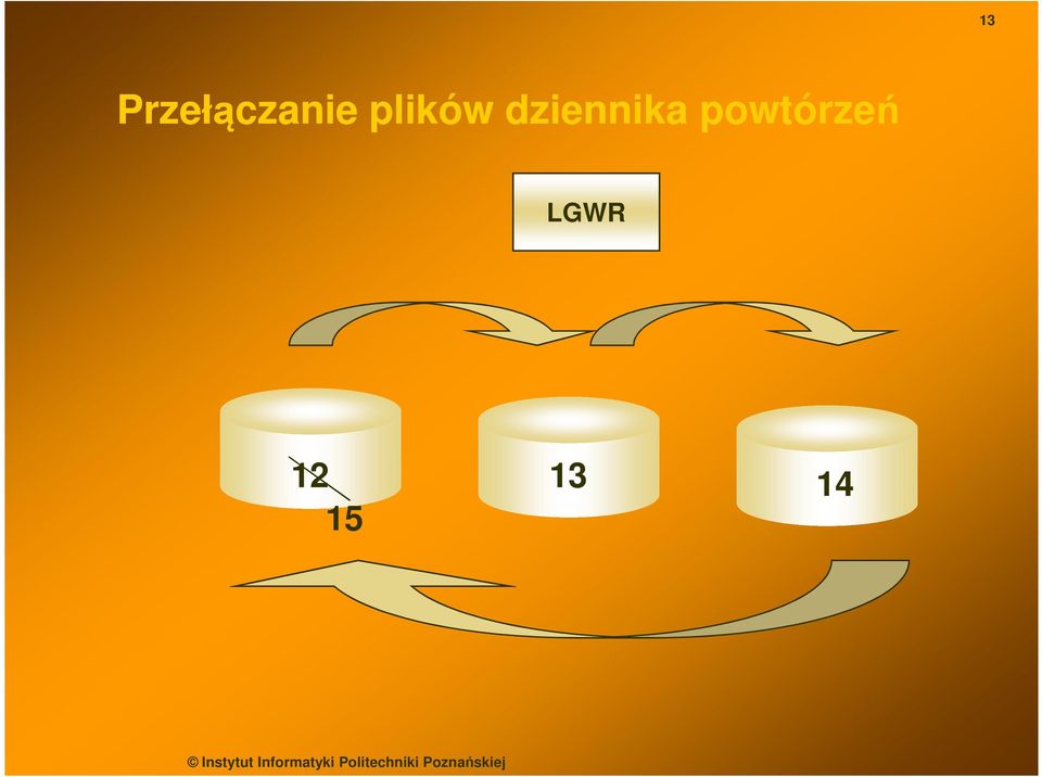 plików