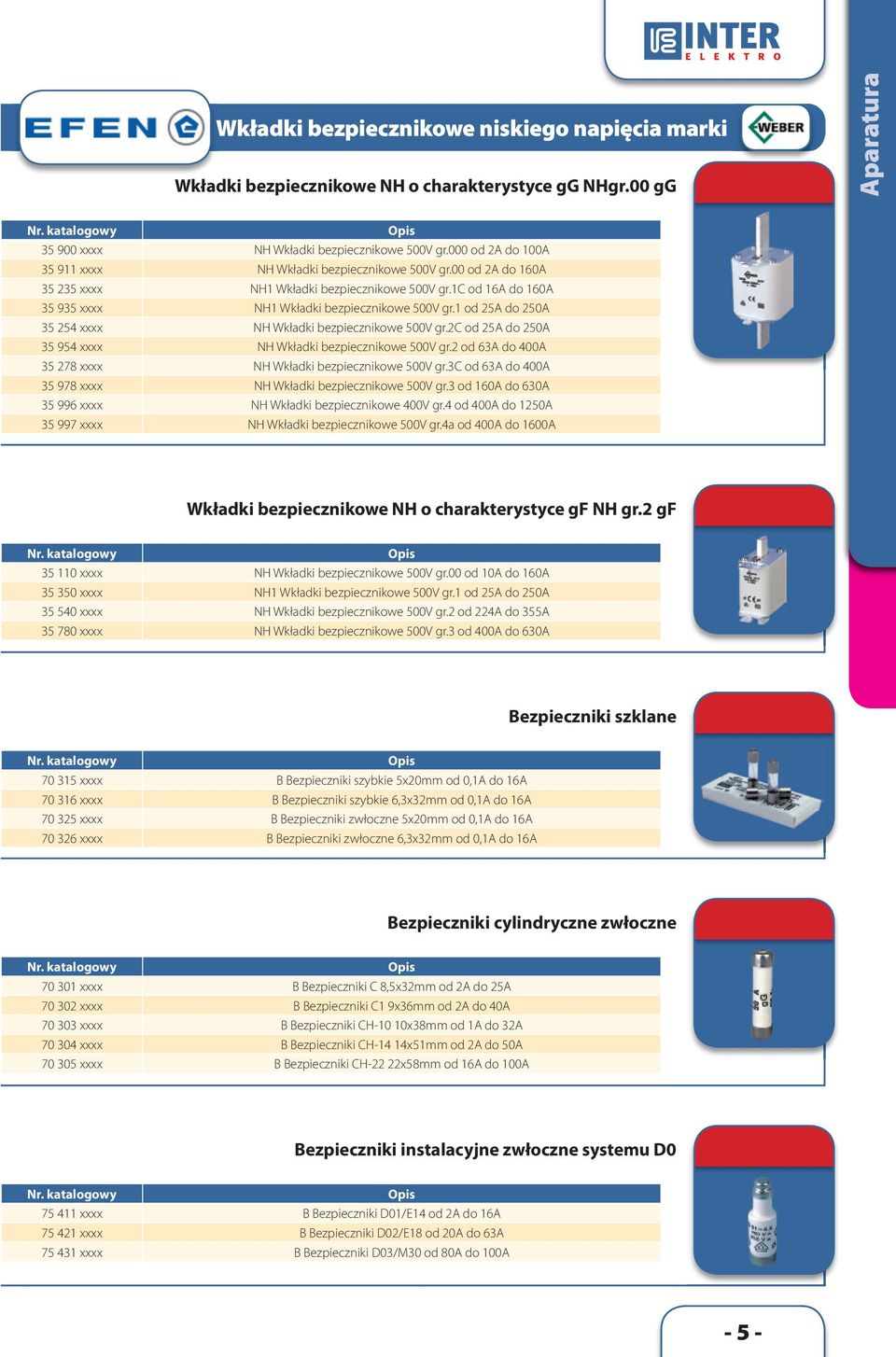 1 od 25A do 250A 35 254 xxxx NH Wkładki bezpiecznikowe 500V gr.2c od 25A do 250A 35 954 xxxx NH Wkładki bezpiecznikowe 500V gr.2 od 63A do 400A 35 278 xxxx NH Wkładki bezpiecznikowe 500V gr.