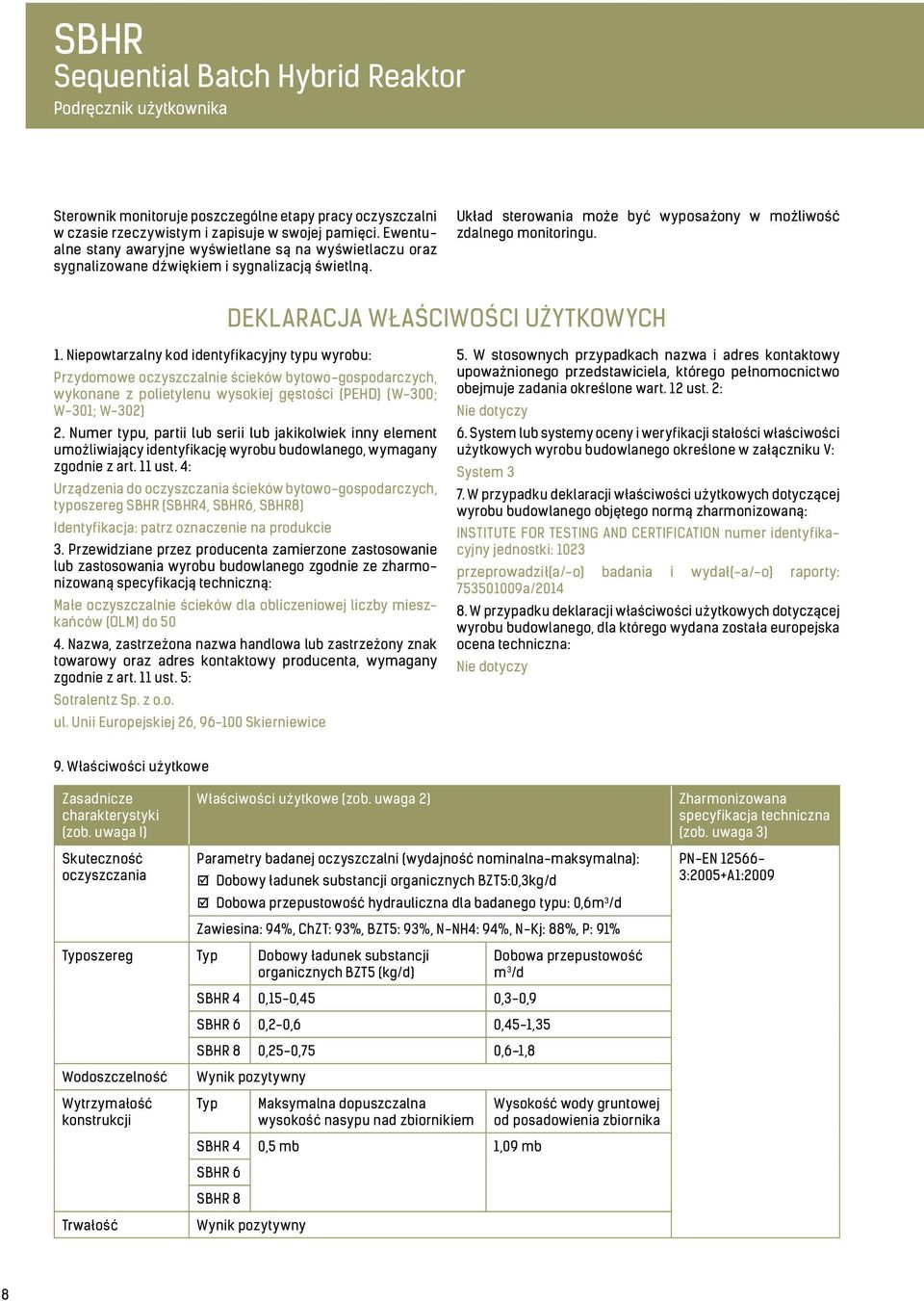 DEKLARACJA WŁAŚCIWOŚCI UŻYTKOWYCH 1.