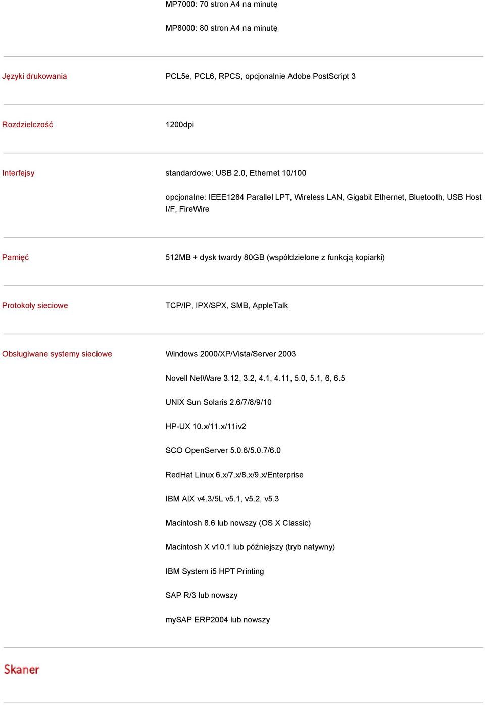 sieciowe TCP/IP, IPX/SPX, SMB, AppleTalk Obsługiwane systemy sieciowe Windows 2000/XP/Vista/Server 2003 Novell NetWare 3.12, 3.2, 4.1, 4.11, 5.0, 5.1, 6, 6.5 UNIX Sun Solaris 2.6/7/8/9/10 HP-UX 10.