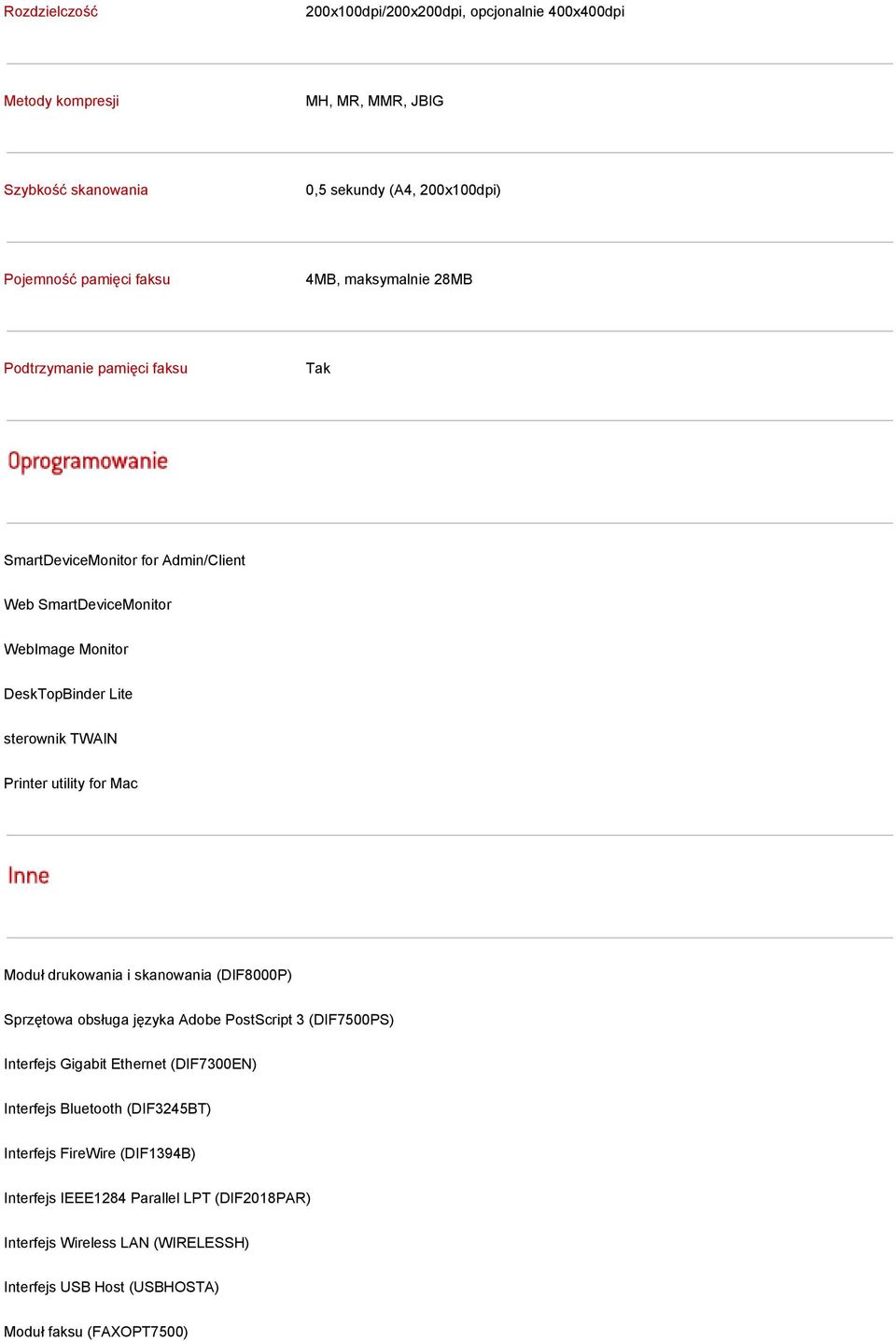 utility for Mac Moduł drukowania i skanowania (DIF8000P) Sprzętowa obsługa języka Adobe PostScript 3 (DIF7500PS) Interfejs Gigabit Ethernet (DIF7300EN) Interfejs Bluetooth