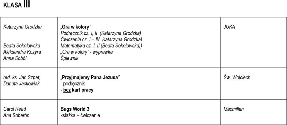 I IV Katarzyna Grodzka) Matematyka cz.