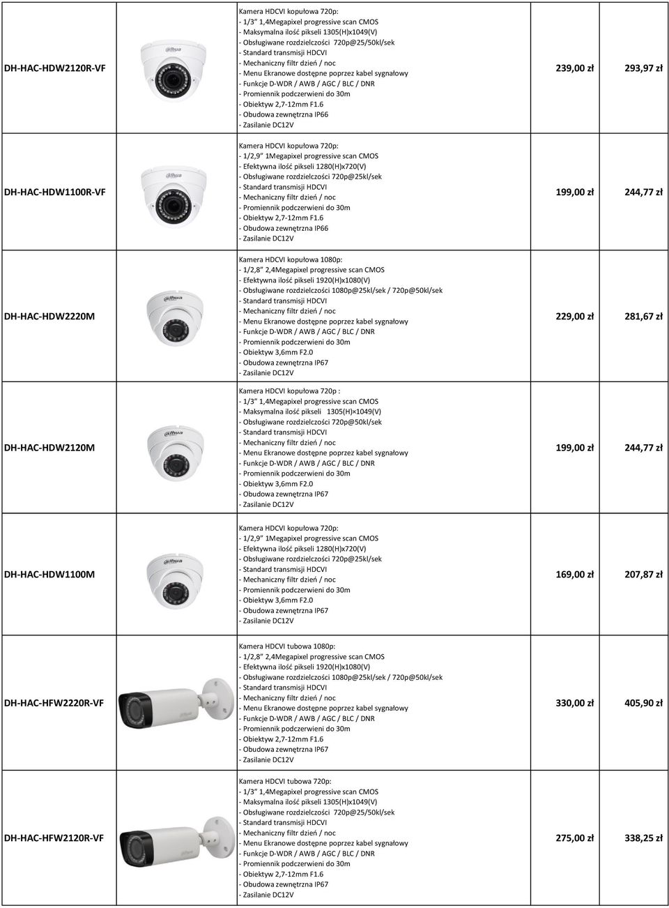 293,97 zł 199,00 zł 244,77 zł 229,00 zł 281,67 zł 199,00 zł 244,77 zł DH-HAC-HDW1100M 169,00 zł 207,87 zł DH-HAC-HFW2220R-VF
