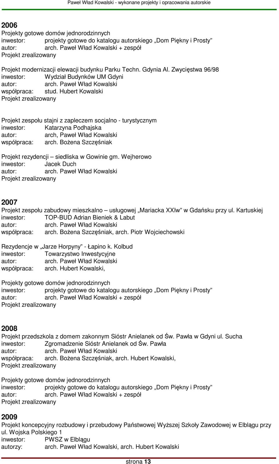 Wejherowo inwestor: Jacek Duch 2007 Projekt zespołu zabudowy mieszkalno usługowej Mariacka XXIw w Gdańsku przy ul. Kartuskiej inwestor: TOP-BUD Adrian Bieniek & Labut, arch.