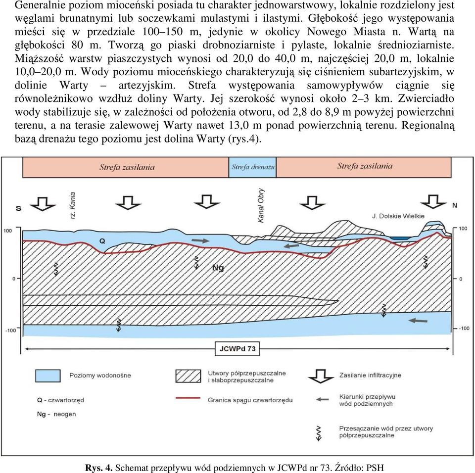 Miąższość warstw piaszczystych wynosi od 20,0 do 40,0 m, najczęściej 20,0 m, lokalnie 10,0 20,0 m. Wody poziomu mioceńskiego charakteryzują się ciśnieniem subartezyjskim, w dolinie Warty artezyjskim.