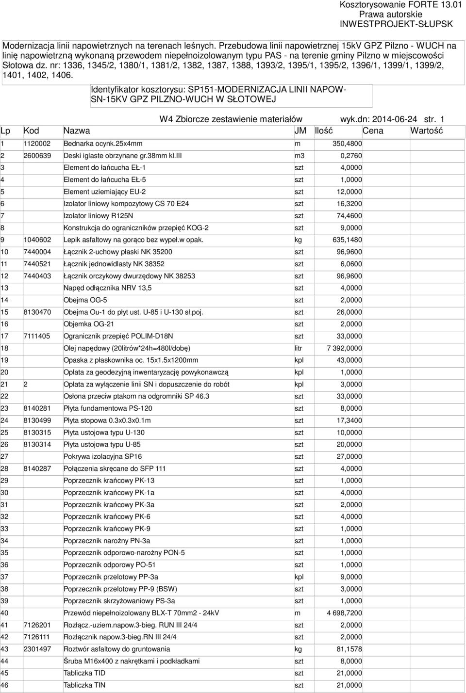 nr: 1336, 1345/2, 1380/1, 1381/2, 1382, 1387, 1388, 1393/2, 1395/1, 1395/2, 1396/1, 1399/1, 1399/2, 1401, 1402, 1406.
