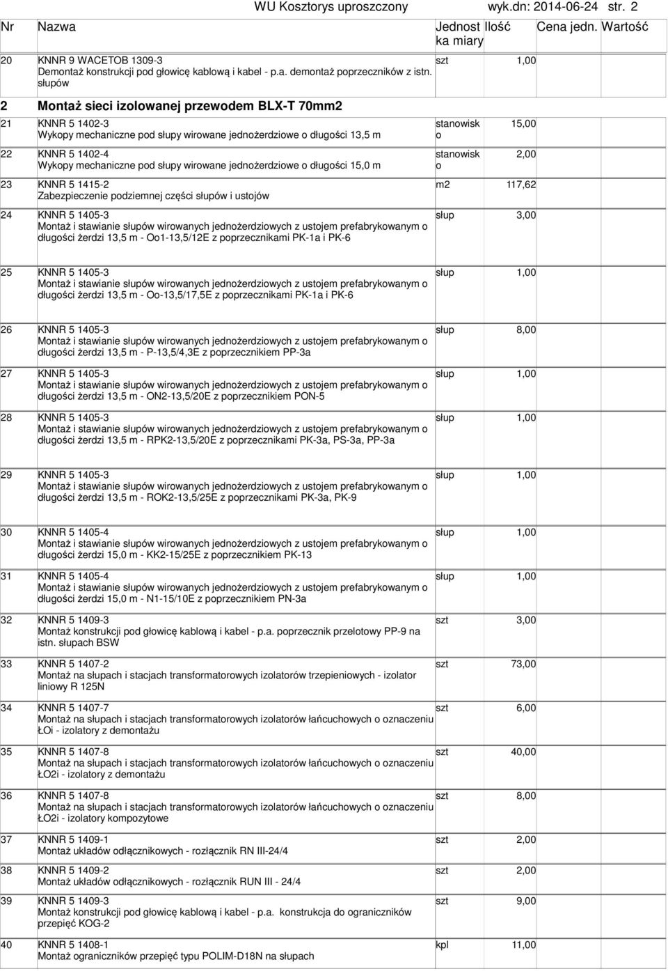 mechaniczne pod y wirowane jednożerdziowe o długości 15,0 m o 23 KNNR 5 1415-2 m2 117,62 Zabezpieczenie podziemnej części ów i ustojów 24 KNNR 5 1405-3 Montaż i stawianie ów wirowanych