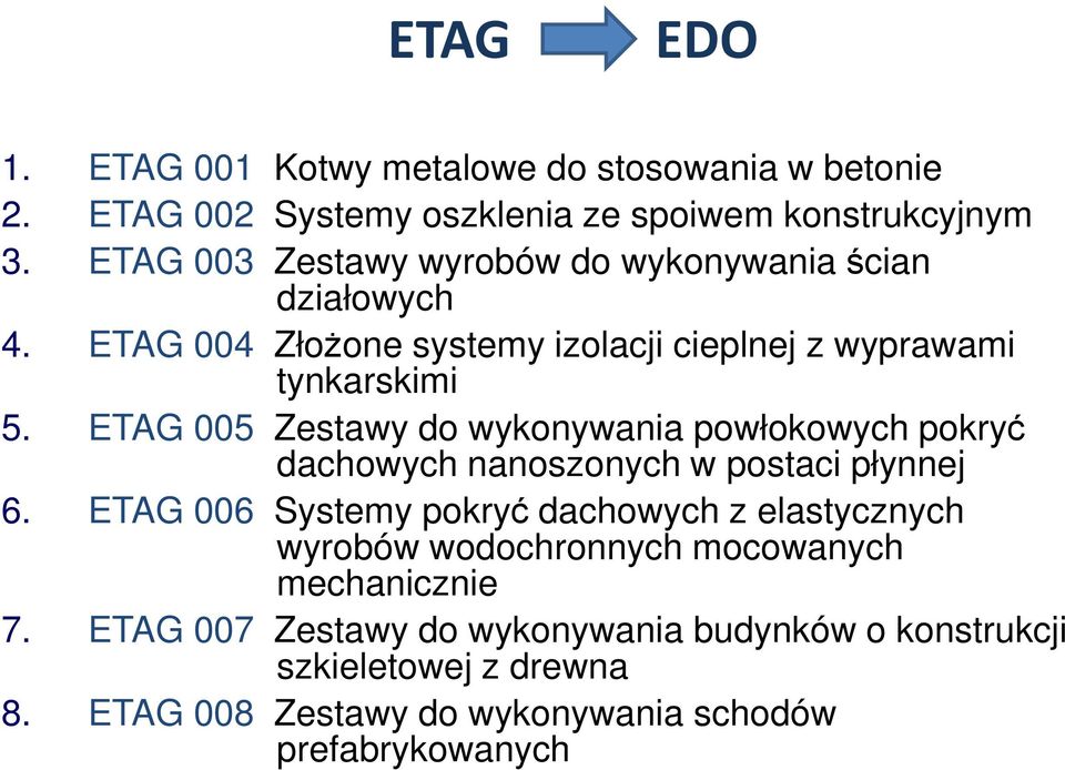 ETAG 005 Zestawy do wykonywania powłokowych pokryć dachowych nanoszonych w postaci płynnej 6.