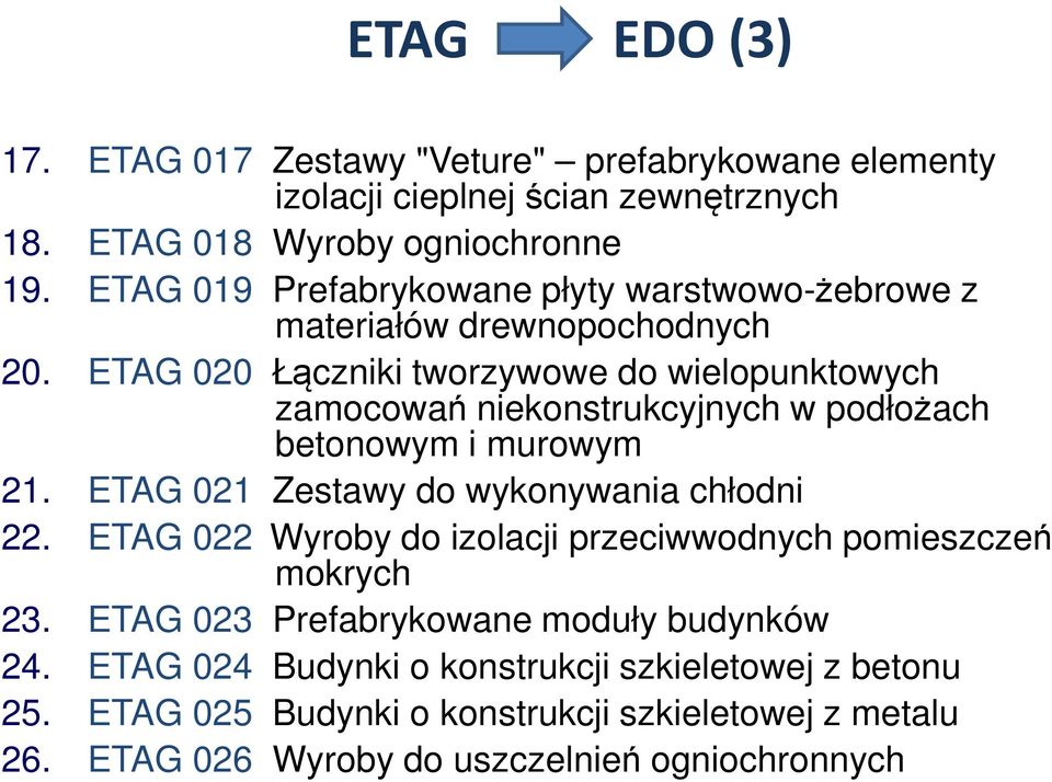 ETAG 020 Łączniki tworzywowe do wielopunktowych zamocowań niekonstrukcyjnych w podłożach betonowym i murowym 21. ETAG 021 Zestawy do wykonywania chłodni 22.