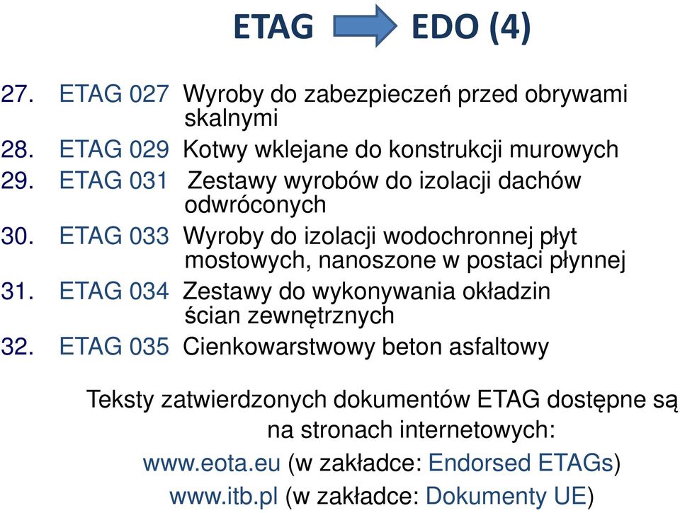 ETAG 033 Wyroby do izolacji wodochronnej płyt mostowych, nanoszone w postaci płynnej 31.