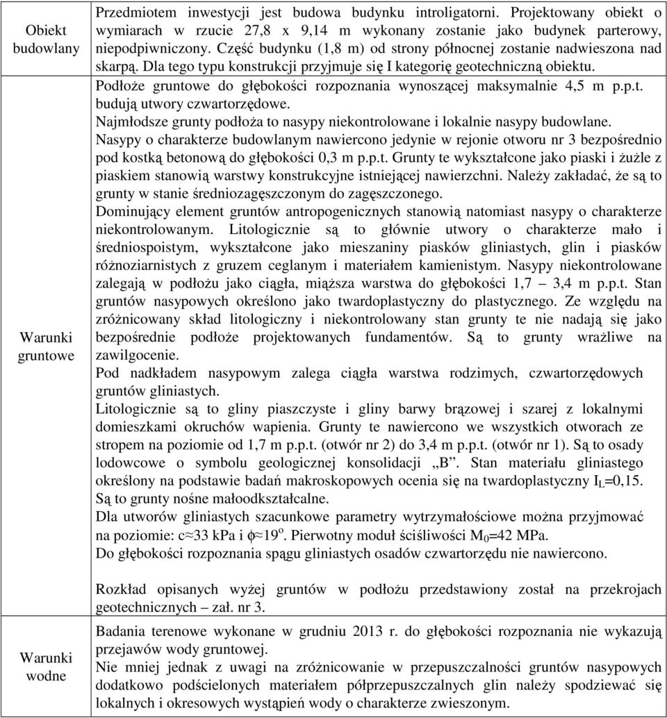 Dla tego typu konstrukcji przyjmuje się I kategorię geotechniczną obiektu. PodłoŜe gruntowe do głębokości rozpoznania wynoszącej maksymalnie 4,5 m p.p.t. budują utwory czwartorzędowe.