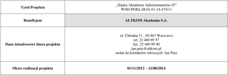 Chłodna 51, 00-867 Warszawa tel. 22 460 89 57 fax. 22 460 99 90 jan.putz@altkom.